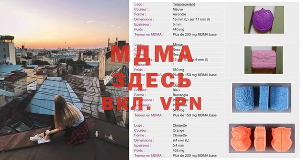 крисы Каменка